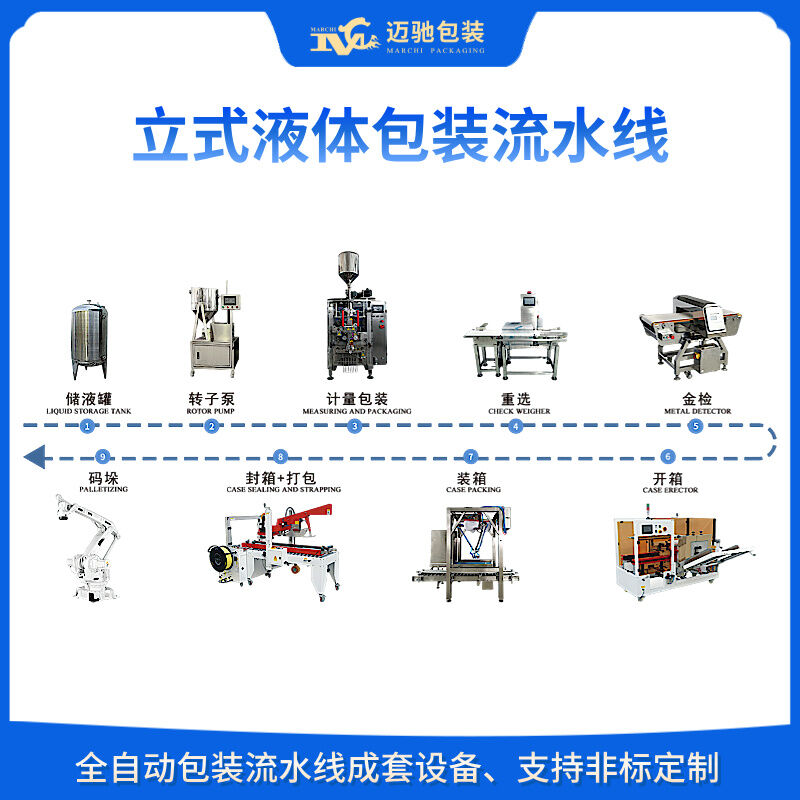 立式液體包裝流水線